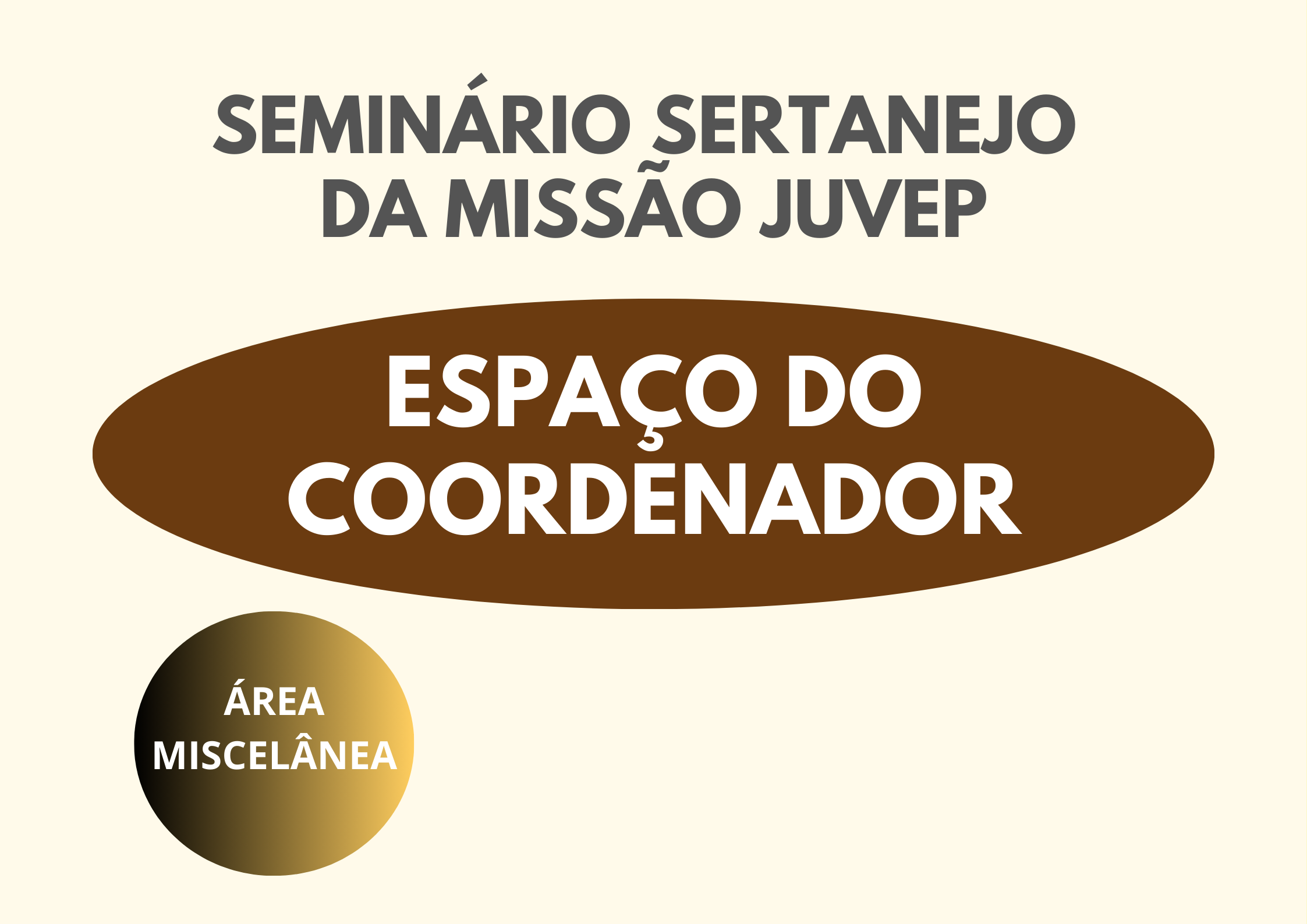 Espaço do Coordenador